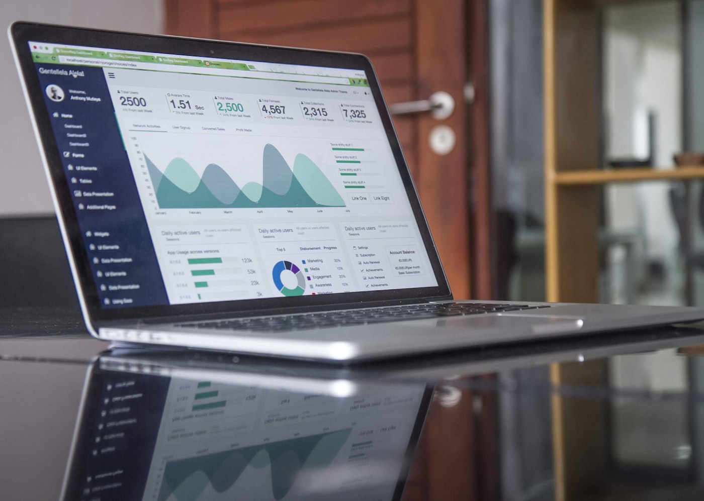 Cliente revisando las métricas de su web